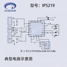 ӢоIP5219ƶԴоƬ֧TYPE-CЭ2.1A2.4AŵSOC