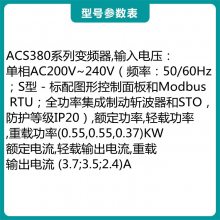 ABBƵACS380ϵͺACS380-040S-03A7-1๦0.55KW