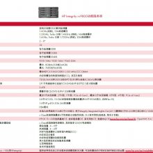 HPE Integrity rx9800 i4/i6AM361A AM361B 696908-B21ά