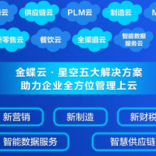 2022ǿչѯ ӭ ƹӦ