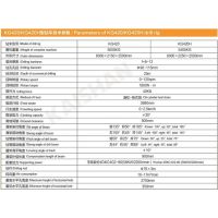 μϵӦɽKG420/KG420H¶Ǳ공