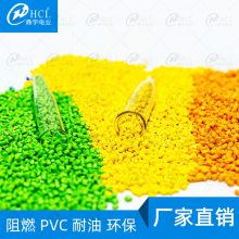 ����RV������ 0.5/0.75ƽ�� ���ͭ���߼�װ�����豸���ӵ��ߵ���