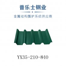 YX51-246-720ѹ͸ְ ȶп¥а۸