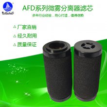΢оAFD40P-060ASо