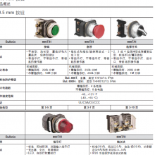 800T-16HA4KL8AAȫϵаť***Ӧ