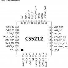 Capstone CS5212|DPתVGA