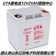 UTA6GFM127012V7AHʽǦάӪӪ