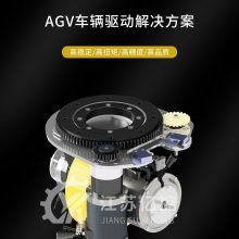  TEC  AGV  ǣ 泵 ԶС