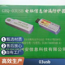 GRQ-03USB΢ƵϢϵʼǱϢй©