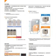 CIMR-JB4A0005BBA J1000系列小型简易型1.5KW 安川变频器