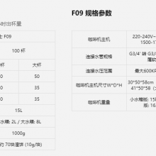 DR.COFFEE F09BIGPLUS /F09BIG /F09PLUS/F09ȫԶȻ