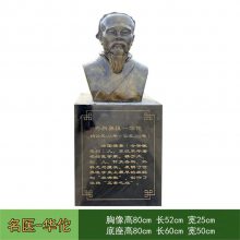 玻璃钢古代四大名医雕塑，中医主题人物雕塑