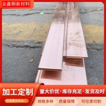 Standard High Quality Rolled Copper Foil