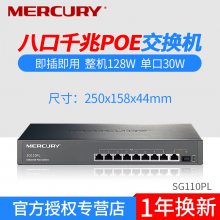 MERCURYˮ SG110PLȫǧ9̫PoEAPPOEģ