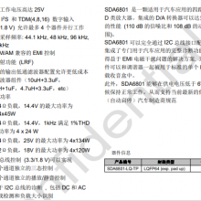 SDA6801-ͨ D ๦ʷŴ