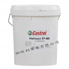 ʵCastrol Alphasyn EP680ȫϳظɹҵ *** VG680