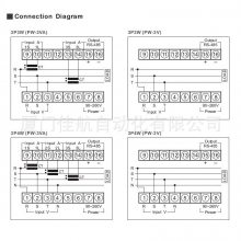 _ CHD DM PW-3 PWR-3 PW-1 DMD  /늉 KW KWH