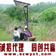  ǻĴ๦WYC1804