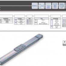 IAI-RCS3ϵ 