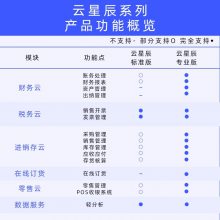ǳ콢桿۹ó桿