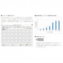 日本krone 高海拔、危险场所 远程压力无线输出型数字压力表KDM30