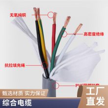 ʢ ȼ PVC CE֤  оƵ YS-LY