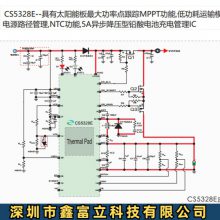 CS5328E ChipStar ̫ܳоƬ װEQA28