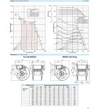 NICOTRAƴ DDMP 12/9 M6A4 DA8 RD+FL 220V ɢȷ