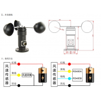 ٴ *** GHFS-420A RS485/4-20mA վ