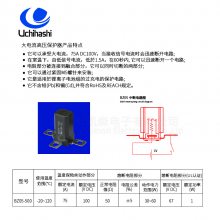 UMIձ,Fusing Resistor۶ϵ