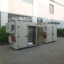 ����ֶԿ����ȷ�ѭ���ͺ���-����ƷȥӦ������-��������ϴ�����