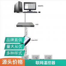 ˼ V602LoRa¿ ƽӢҵý