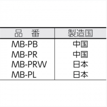 ӦڱKANETEC***ԱMB-PSԵ