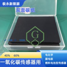 Ӧ CO Ĥ缫 CCM Ĥ缫 115 Ĥ ȼϵʹ