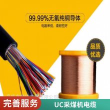 UCMCP-0.66/1142úͭоֶ֧ʢ