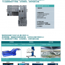 6EP1437-3BA00  PSU300S ҵԴ ȫԭװ ʱһ ȫ