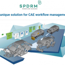 SPDRM