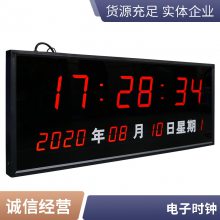 rgںӋr TCPͨӍGPSУr 鰲