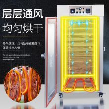 12��๦�ܺ�ɻ� ������ ҩ�ĺ�� ����Ʒ��� �㳦��� ����豸���� ���ƺ�ɻ� �����