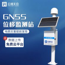 GNSS¼ϵͳ TH-WY1 βⰲȫϵͳ