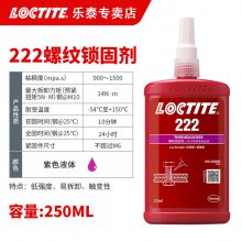 Loctite̩222  ɲж***ܷ ɿ