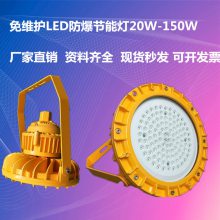 BZD130150W άLED20W100W