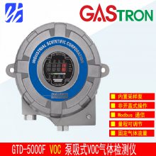 Ӣ˼,GASTRON,GTD-5000F VOC ʽӷлVOC