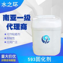 ̻593 T31 ƺˮ h(hun)֬F(xin)؛l(f)