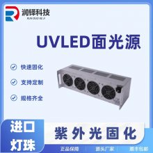 UV̻/uvledԴ/UVӰ̻ߵ LED̻