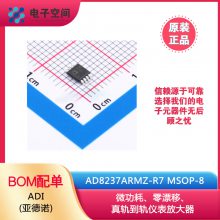 ԭװƷ AD8237ARMZ-R7 MSOP-8 ΢ġƯơ쵽ǱŴ