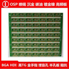 pcbͭļҺ-̨ɽȸ