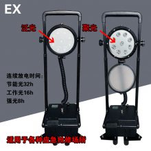 SW2600ǿ⹤ ΪѴӦ ƶʾ