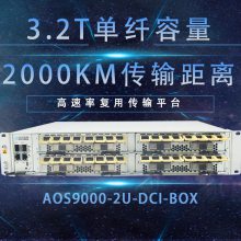 ݻDCI豸400G OTN/DWDM