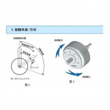 日本进口shindengen新电元 简单结构 直接旋转运动电磁铁 2E